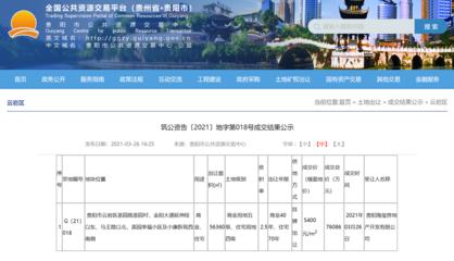 海倫堡以樓面地價5400元/㎡競得三馬片區宅地，土拍市場再起波瀾