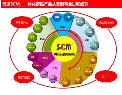 起步股份的品牌管理之道 構(gòu)建童裝市場(chǎng)的核心競(jìng)爭(zhēng)力