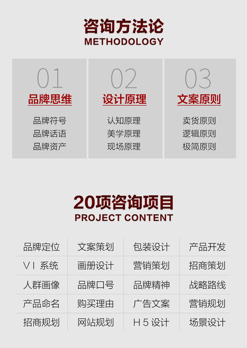 王志鴻 以定位理論占領(lǐng)心智產(chǎn)權(quán)，構(gòu)建品牌營(yíng)銷(xiāo)的全新生態(tài)
