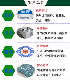 河南PPR管材批發(fā) 供應(yīng)鏈優(yōu)化的新選擇，旺季來(lái)襲獨(dú)家特惠！